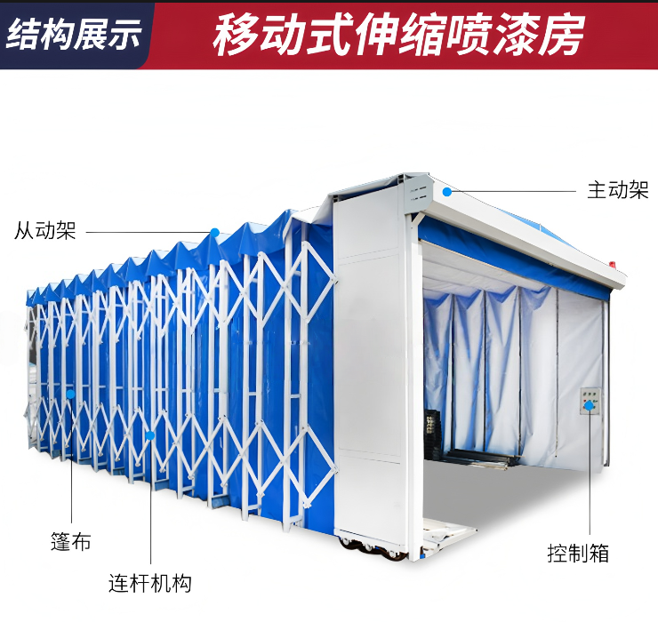 移动伸缩房结构